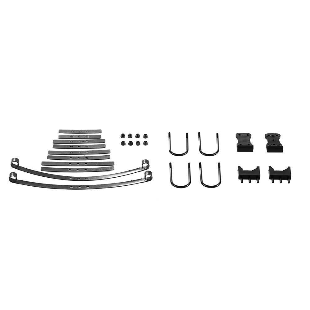 Products